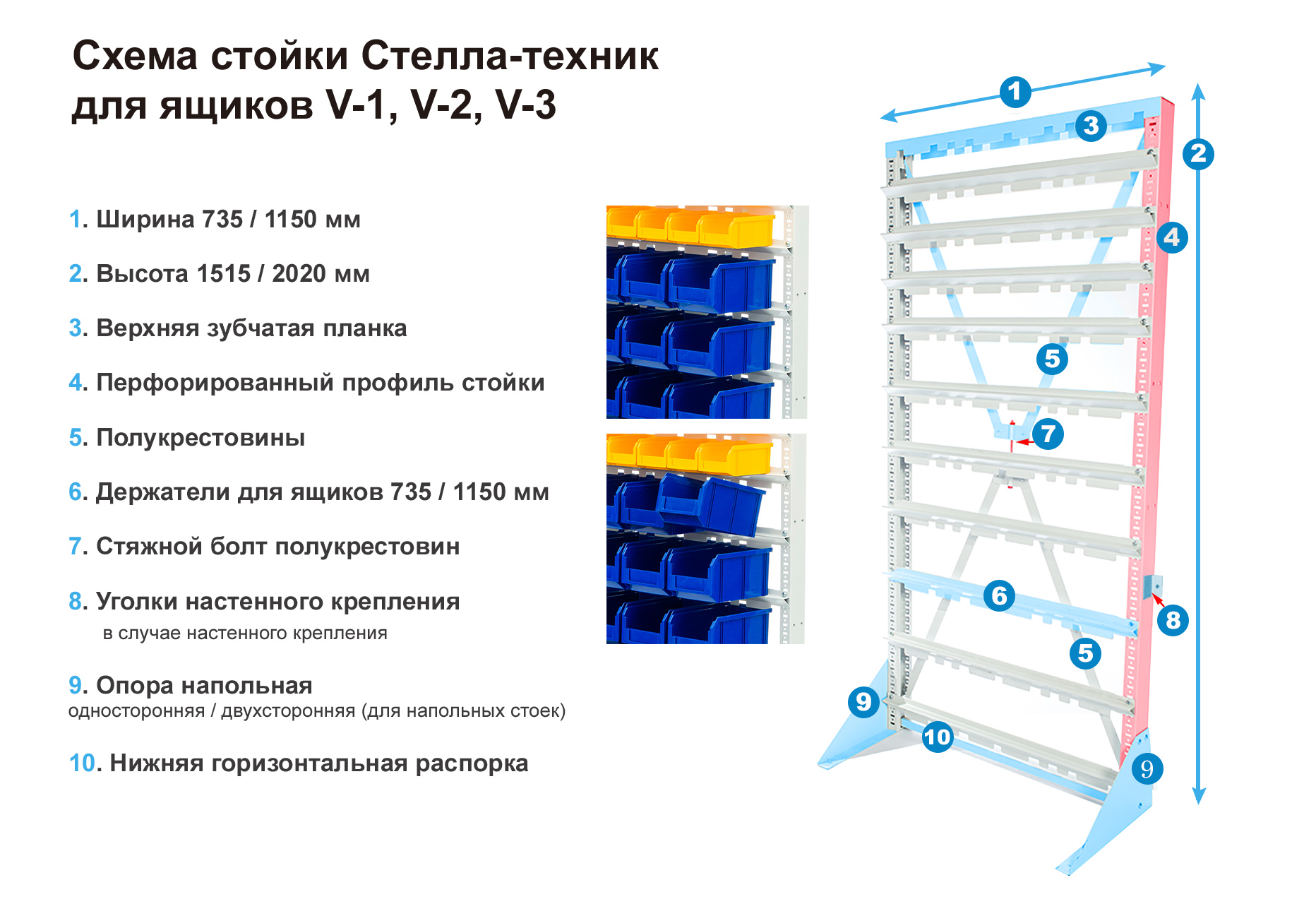 Схема размещения стеллажей в архиве