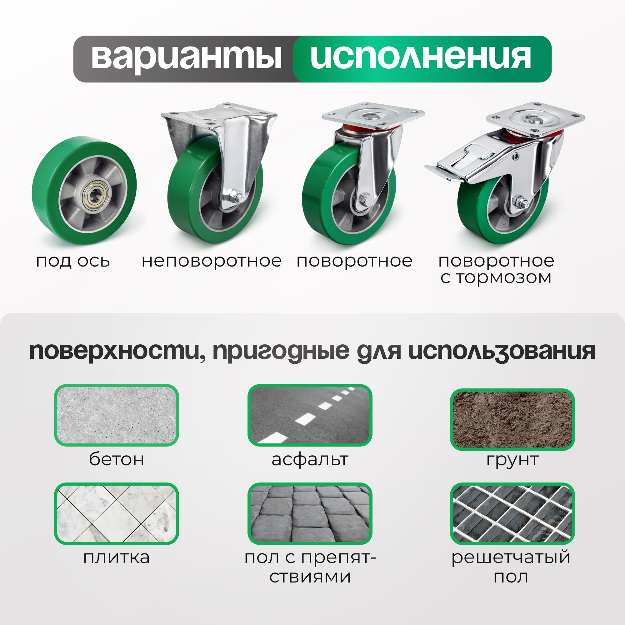 Большегрузное полиуретановое колесо без опоры Стелла-техник 6200-200 (200 мм, 800 кг, под ось 20, обод алюминий)