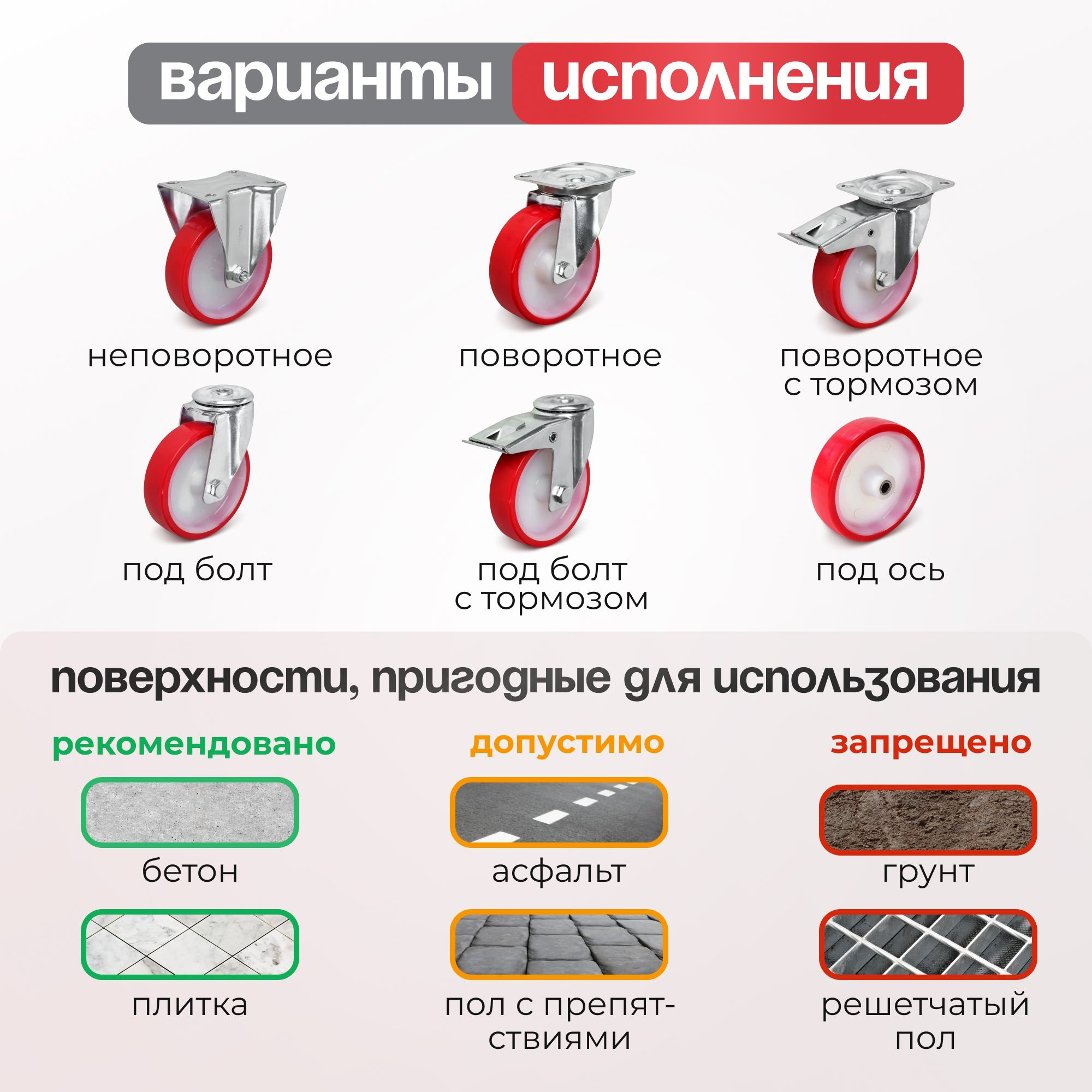 Промышленное полиуретановое колесо неповоротное Стелла-техник 6002-125 (125 мм, 180 кг, с площадкой, обод полиамид)