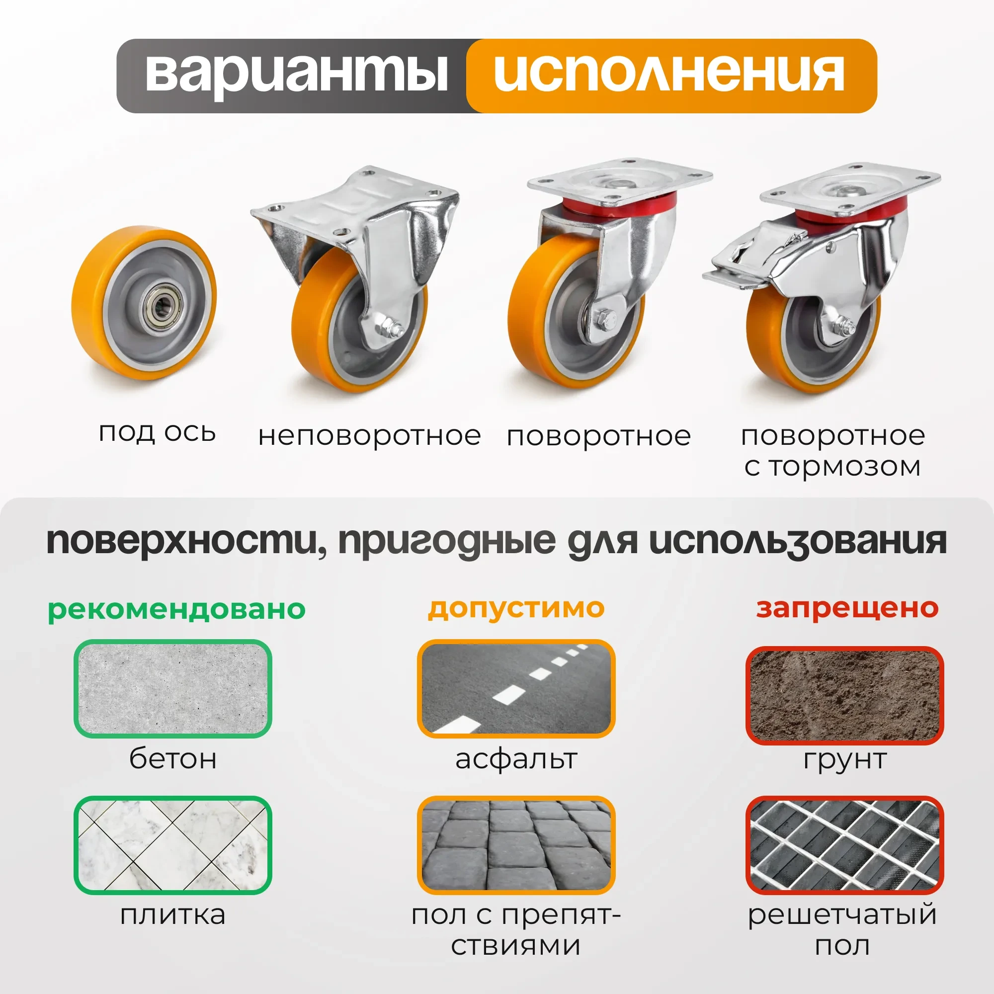 Большегрузное полиуретановое колесо поворотное Стелла-техник 6501-100 (100 мм, 250 кг, с площадкой, обод алюминий)