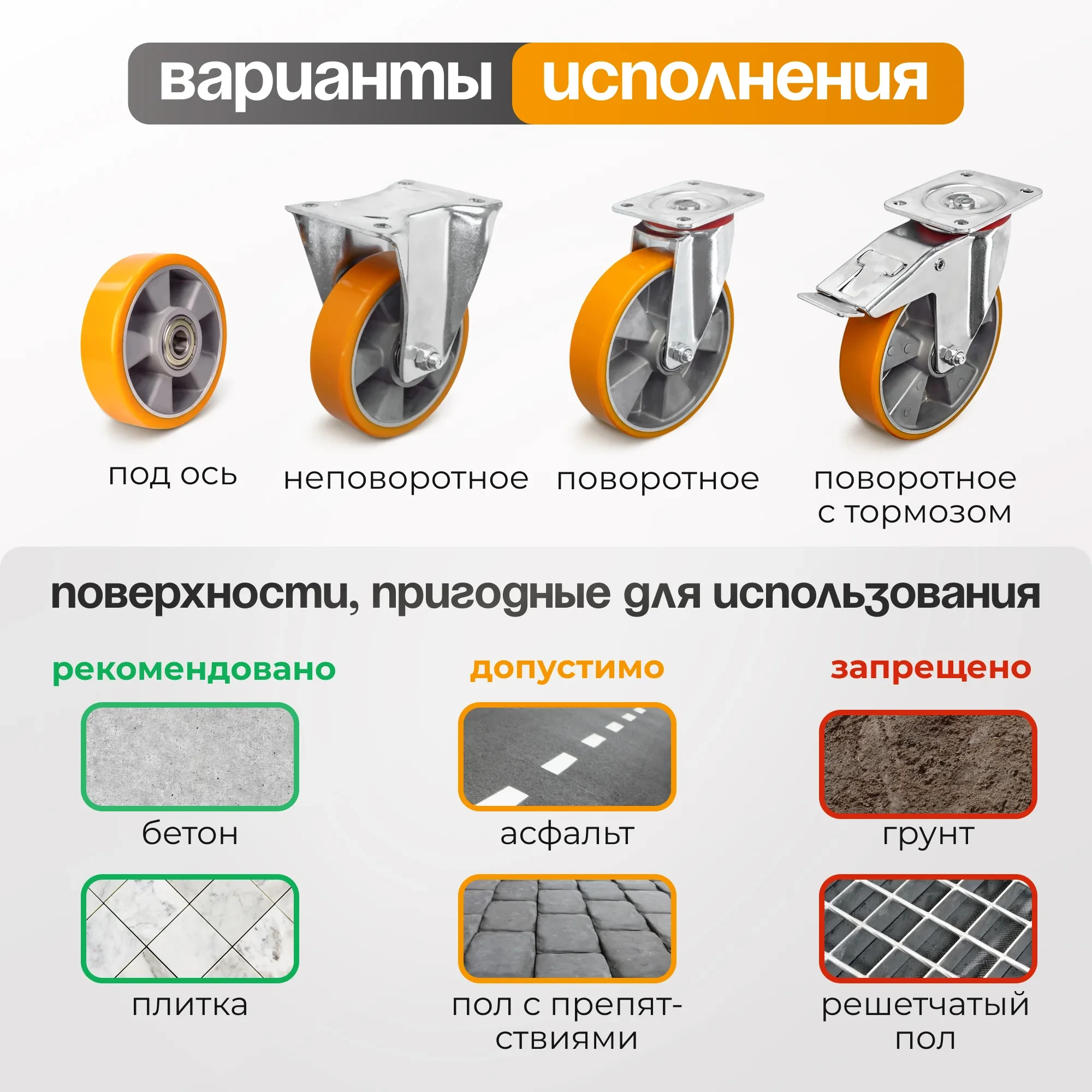Большегрузное полиуретановое колесо поворотное Стелла-техник 6501-150 (150 мм, 500 кг, с площадкой, обод алюминий)