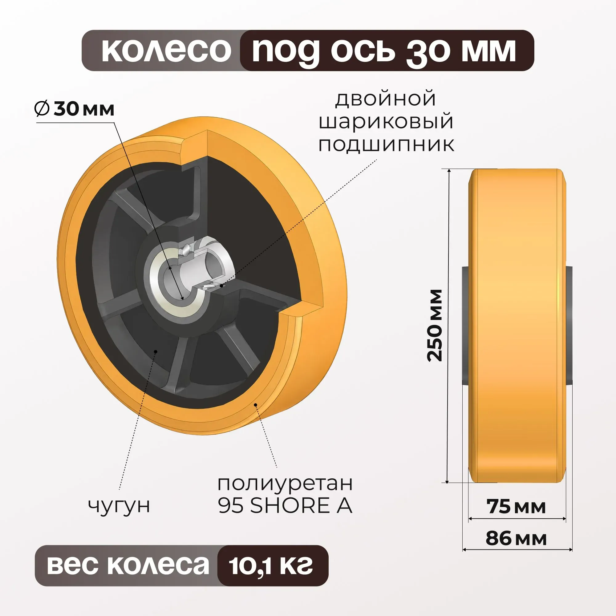Большегрузное полиуретановое колесо без опоры 250 мм Стелла-техник 6400-250-75