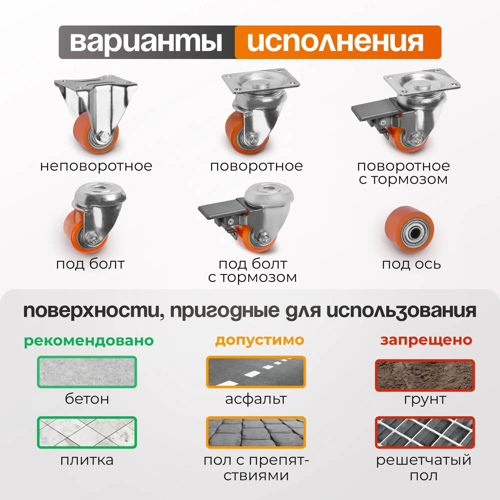 Колесо (35 мм, 100 кг) большегрузное поворотное с тормозом Стелла-техник, полиуретан / сталь