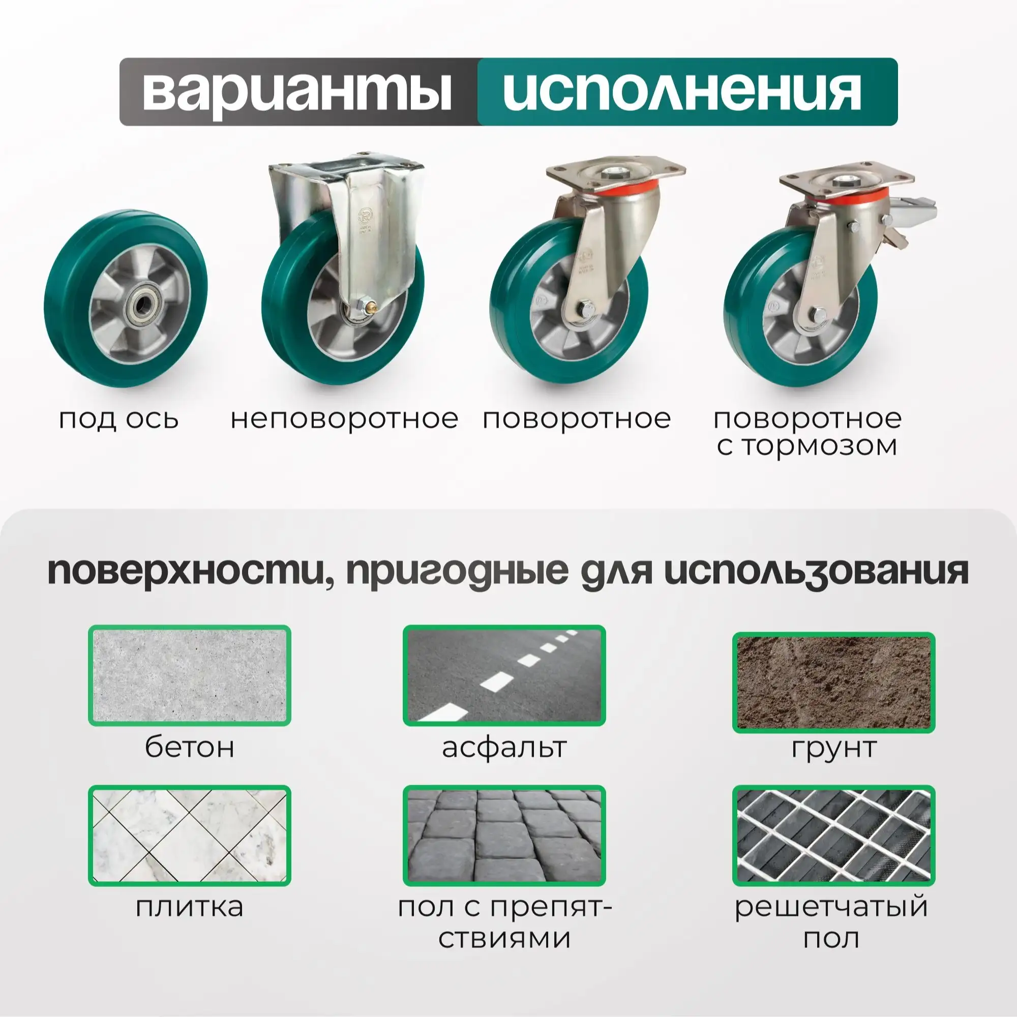 Колесо большегрузное полиуретановое (200 мм; 700 кг; ось 20 мм) Tellure Rota