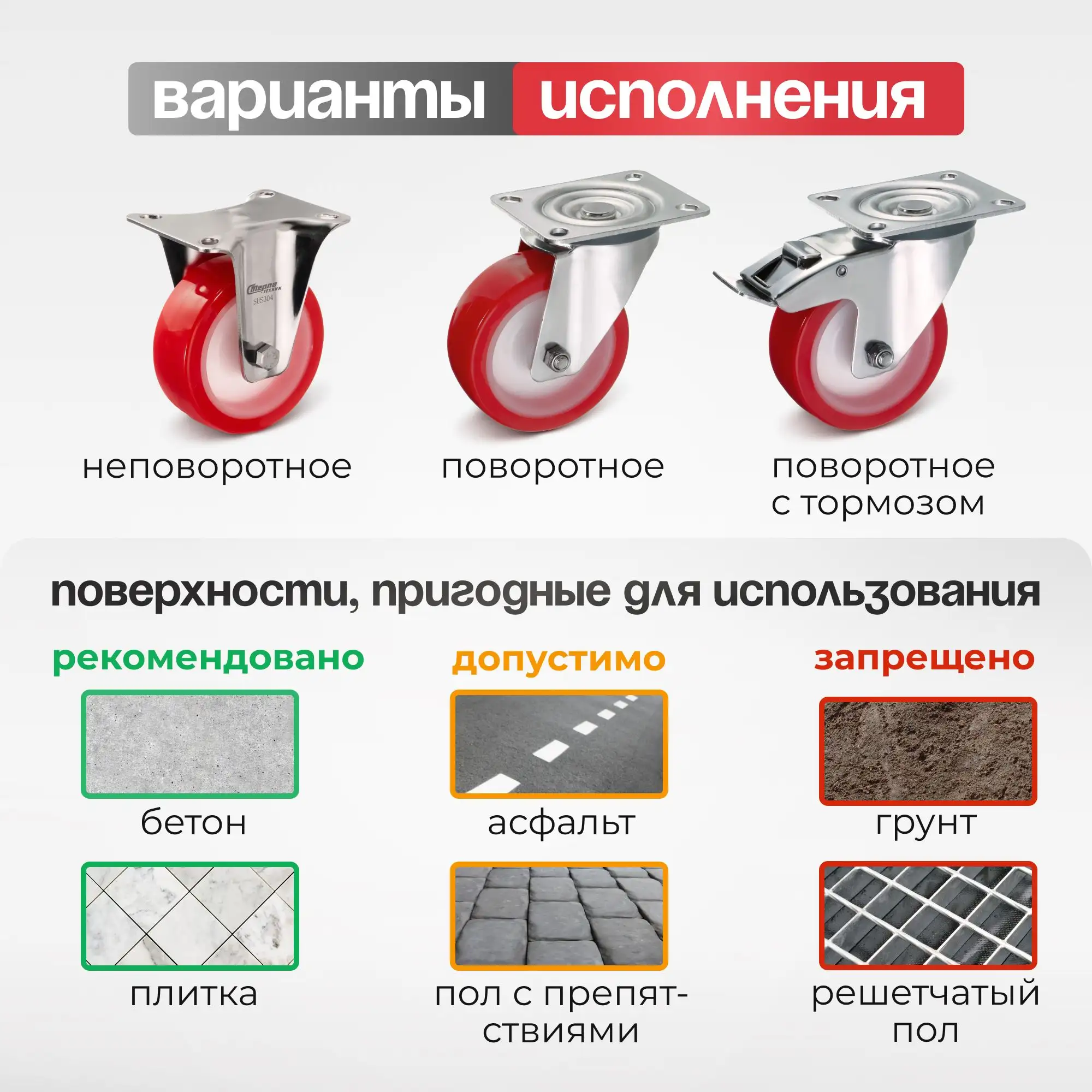 Колесо (160 мм, 350 кг) поворотное с тормозом на НЕРЖАВЕЙКЕ Стелла-техник
