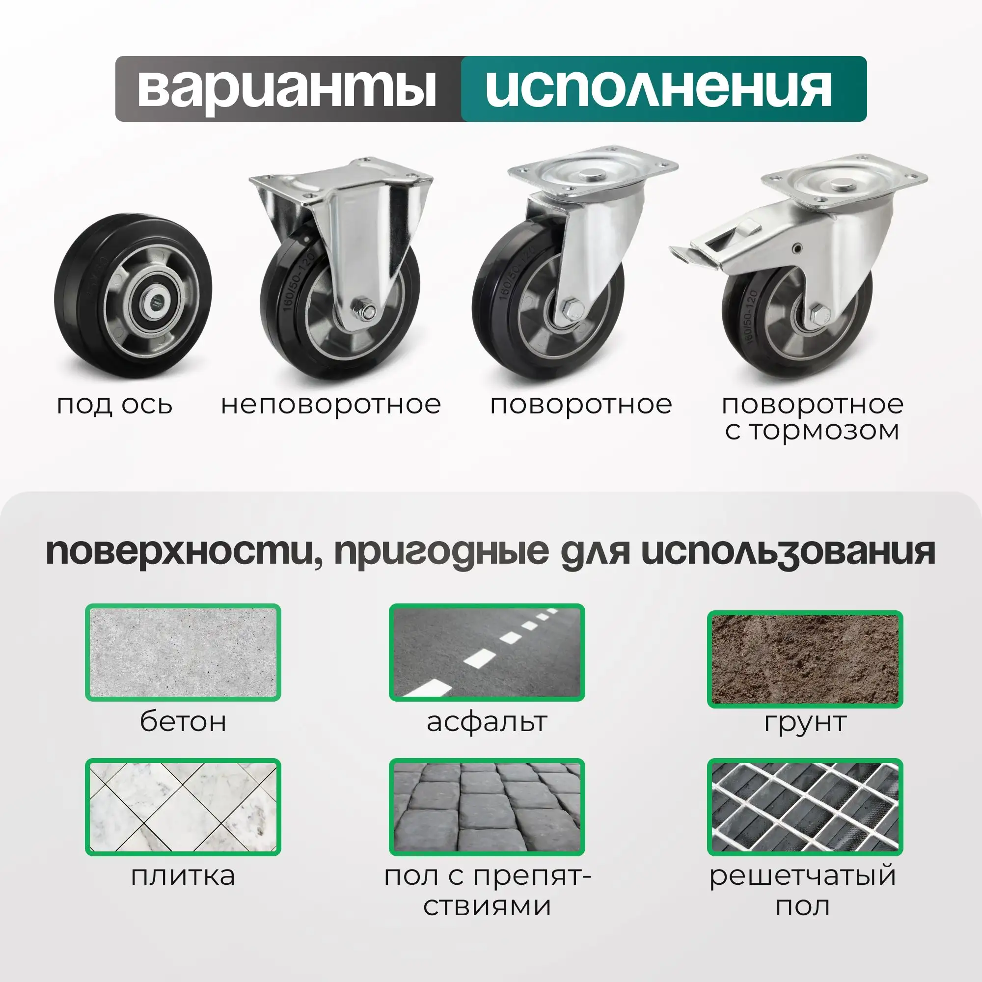 Колесо (125 мм, 230 кг) большегрузное под ось Стелла-техник