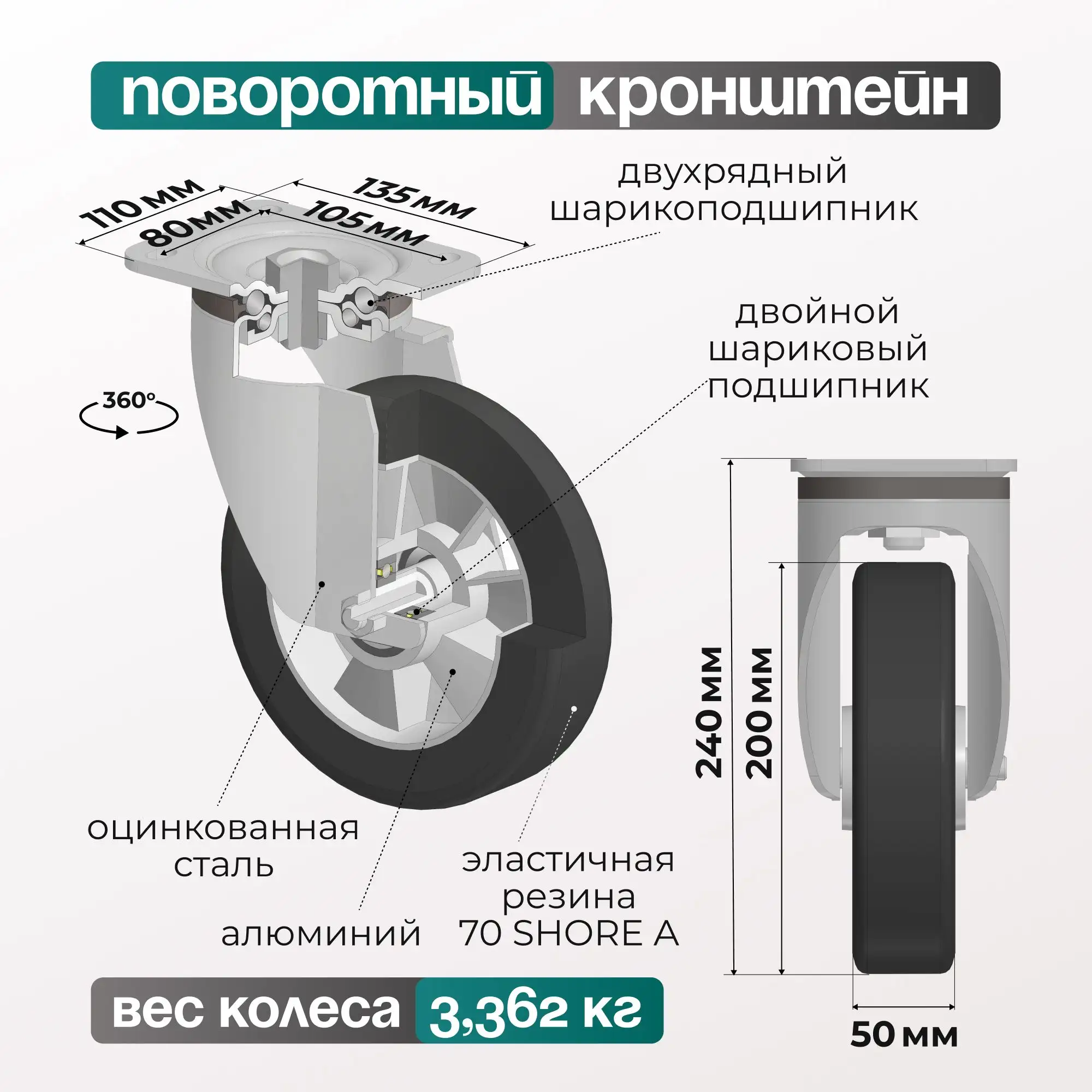 Колесо (200 мм, 400 кг) большегрузное поворотное Стелла-техник