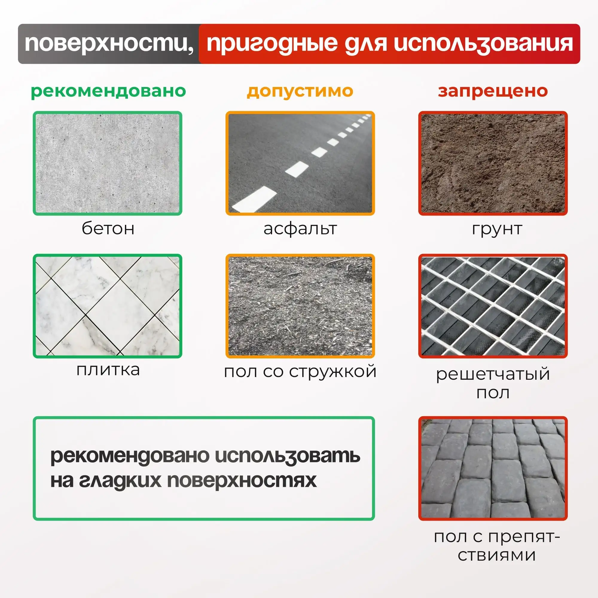 Колесо промышленное пластиковое (125 мм, 230 кг) под ось Стелла-техник