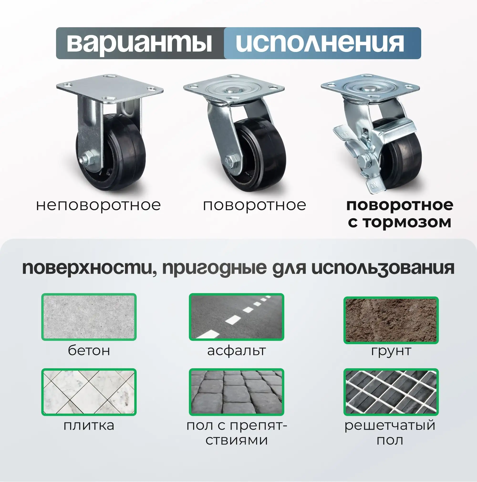 Колесо большегрузное обрезиненное  (100 мм, 120 кг) поворотное с тормозом Стелла-техник, черная резина / чугун