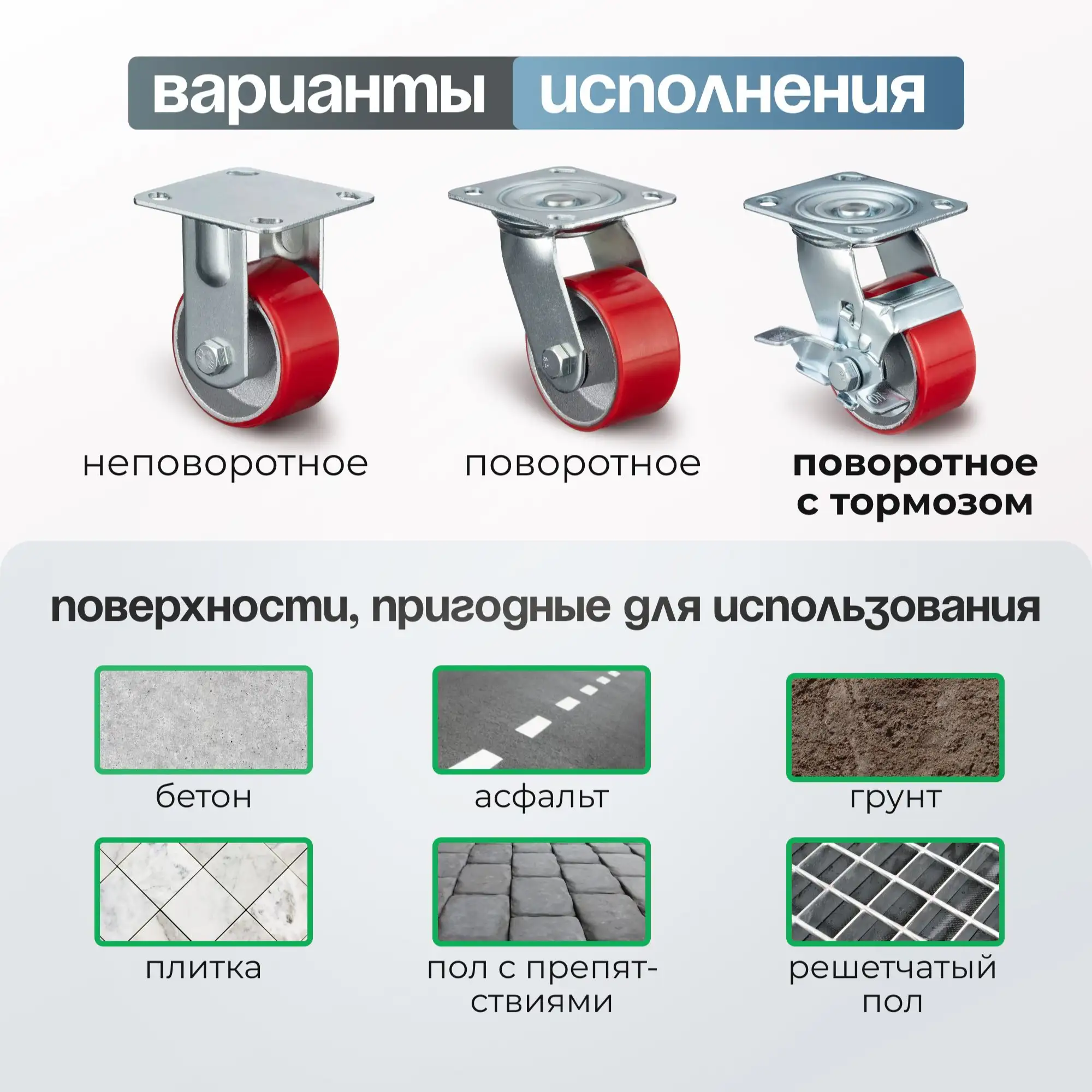 Колесо промышленное (100 мм, 200 кг) поворотное с тормозом Стелла-техник, полиуретан, чугун