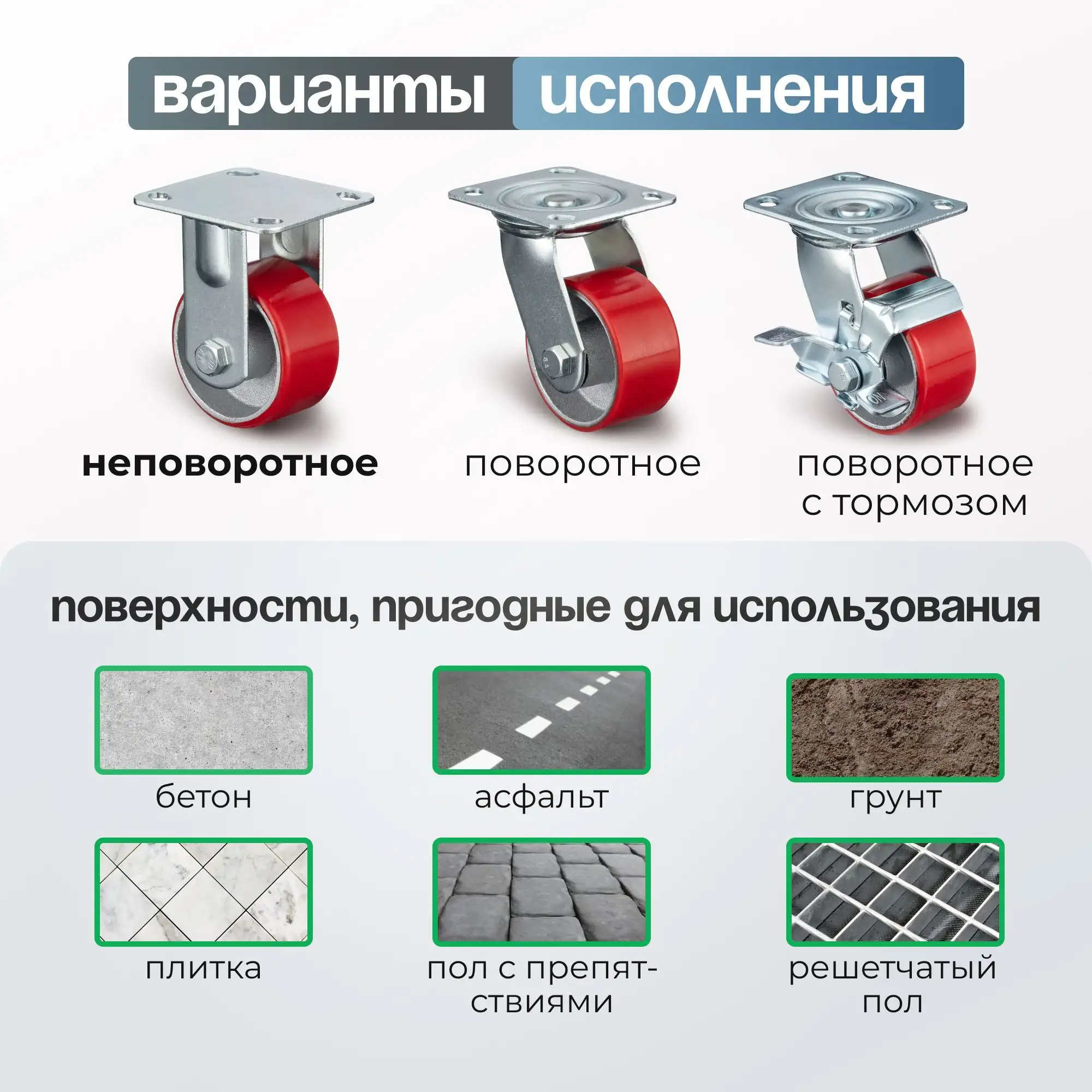 Колесо промышленное (100 мм, 200 кг) неповоротное Стелла-техник, полиуретан / чугун