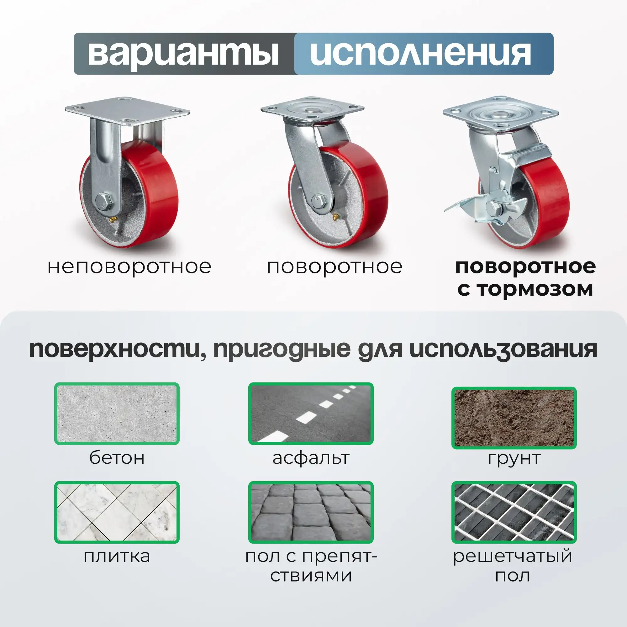 Колесо большегрузное (125 мм, 250 кг) поворотное с тормозом Стелла-техник, полиуретан / чугун