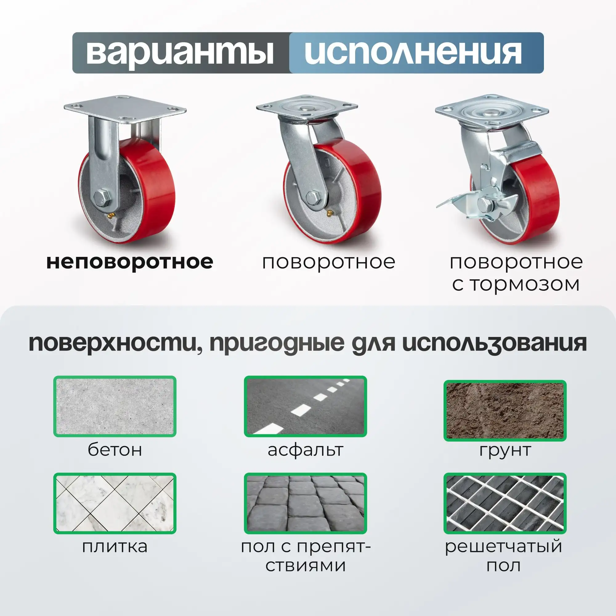 Колесо большегрузное Стелла-техник (125 мм, 250 кг) неповоротное, полиуретан, чугун