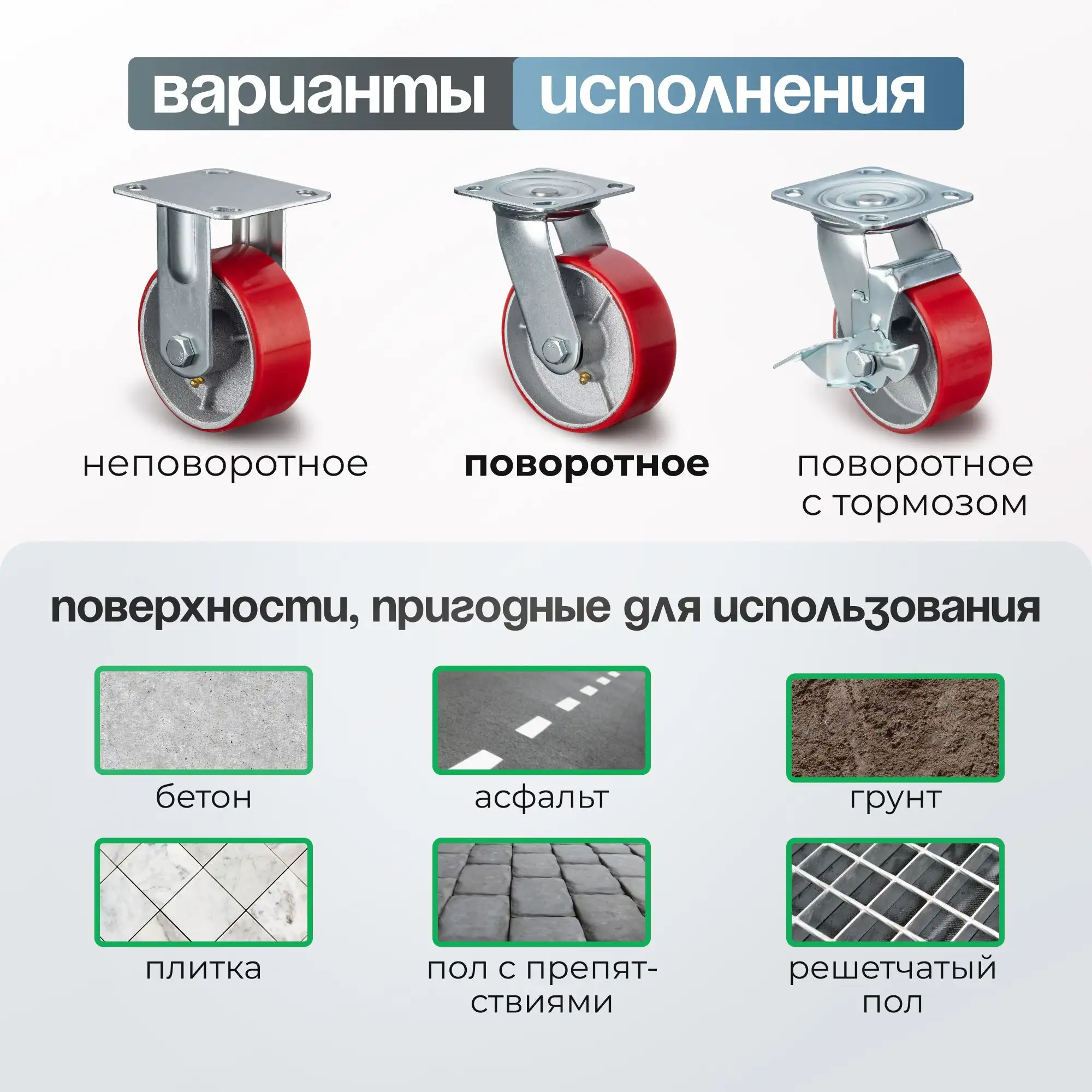 Колесо промышленное (125 мм, 250 кг) поворотное Стелла-техник, полиуретан, чугун