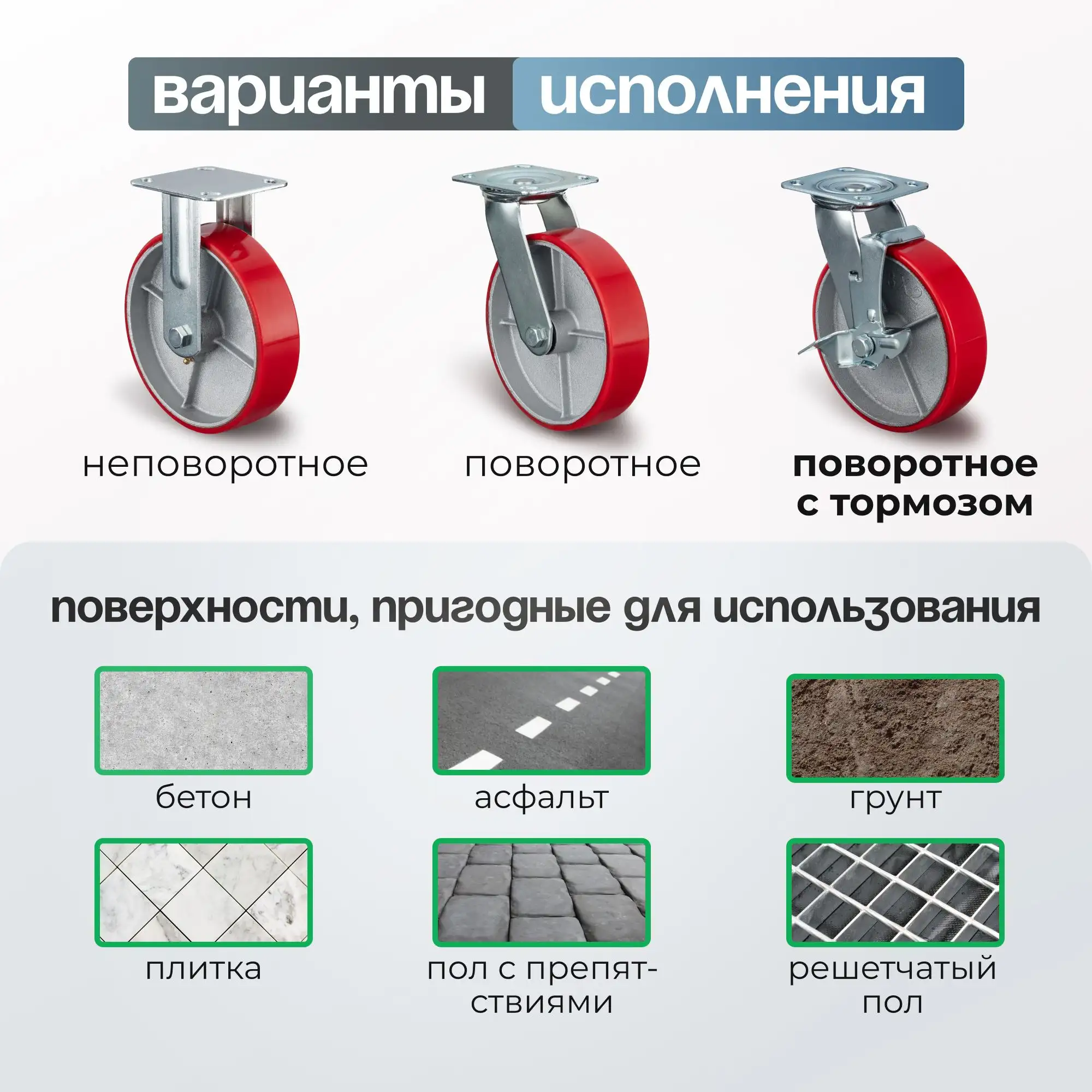 Колесо промышленное (200 мм, 350 кг) поворотное с тормозом Стелла-техник, полиуретан, чугун