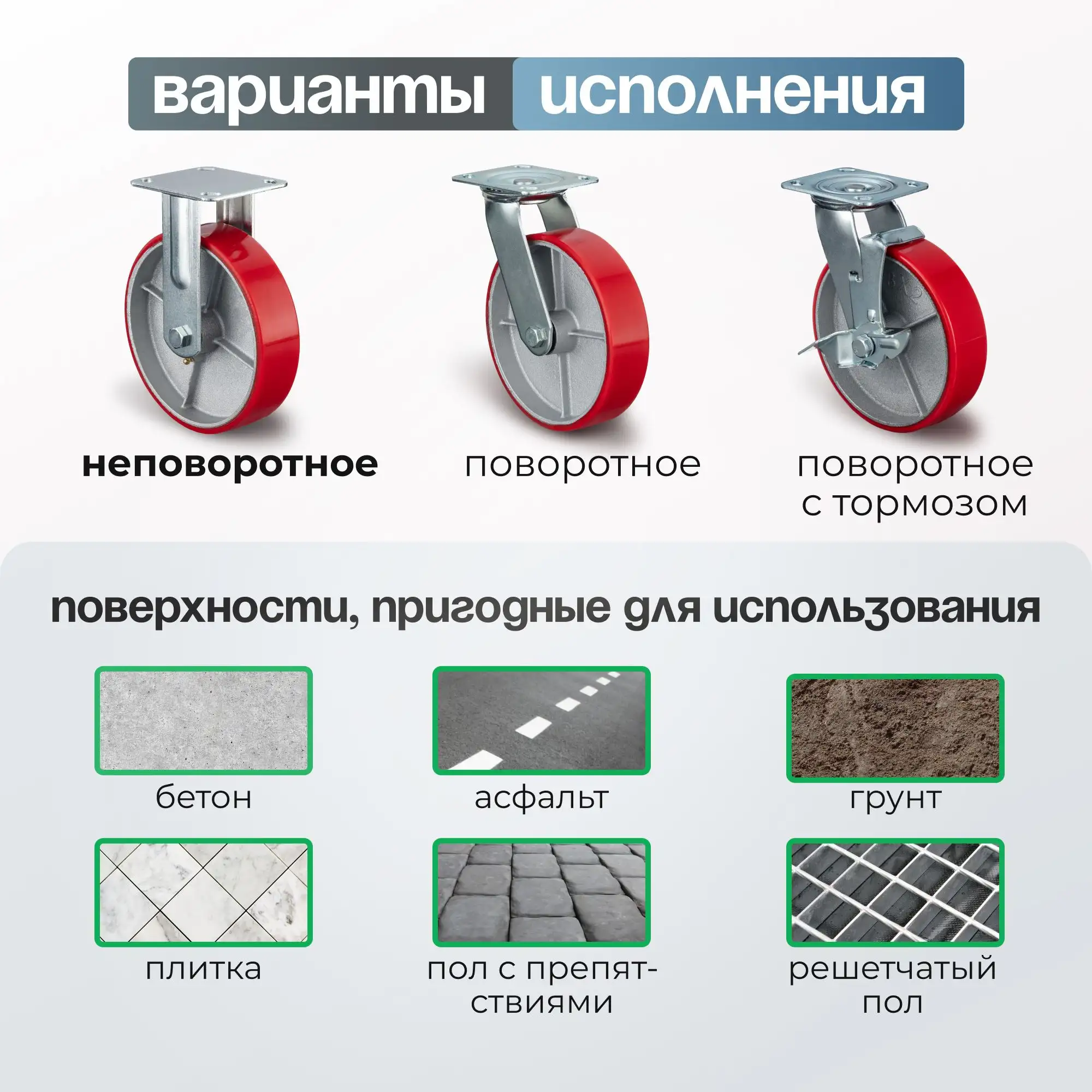 Колесо большегрузное (200 мм, 350 кг) неповоротное Стелла-техник, полиуретан / чугун