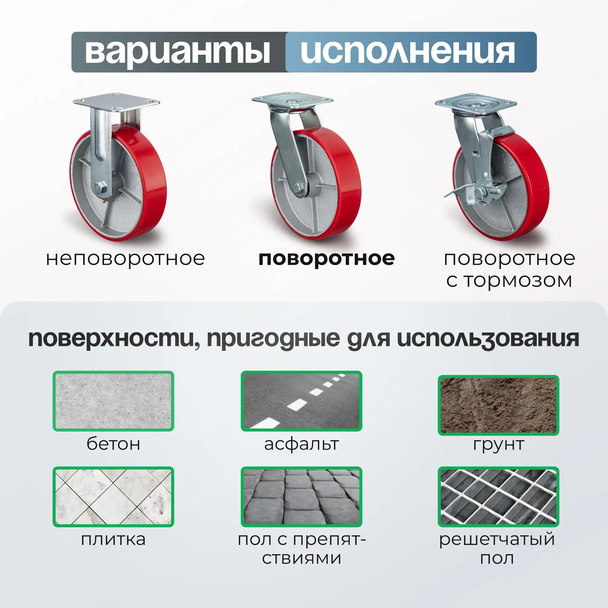 Колесо промышленное (200 мм, 350 кг) поворотное Стелла-техник, полиуретан, чугун