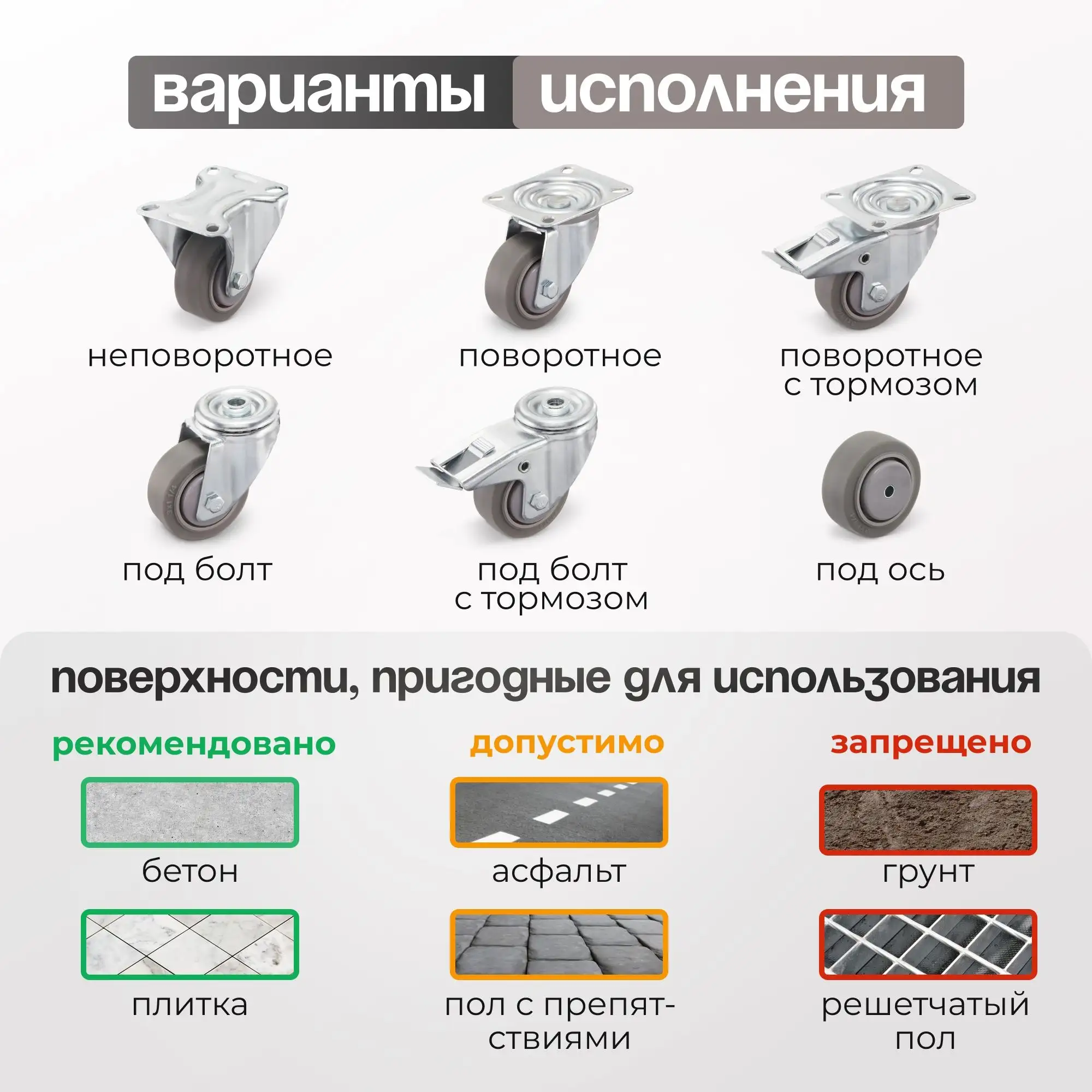 Колесо промышленное (75 мм, 70 кг) поворотное с тормозом Стелла-техник