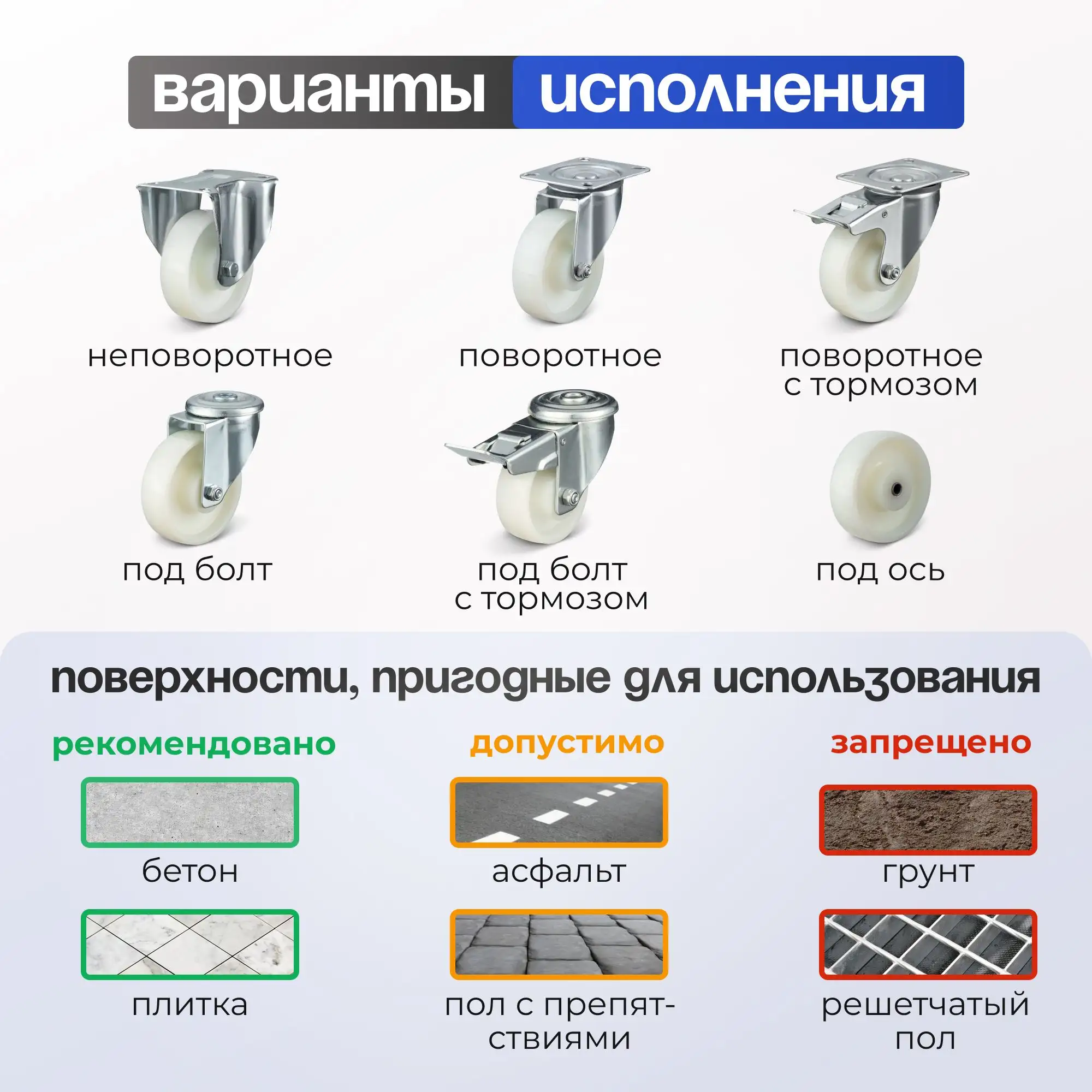 Колесо полиамидное (125 мм, 250 кг) поворотное с тормозом Стелла-техник