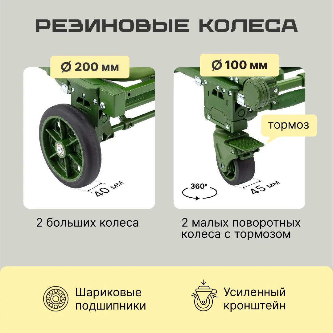 Тележка трансформер складная Стелла-техник FW-150TP (до 150 кг)