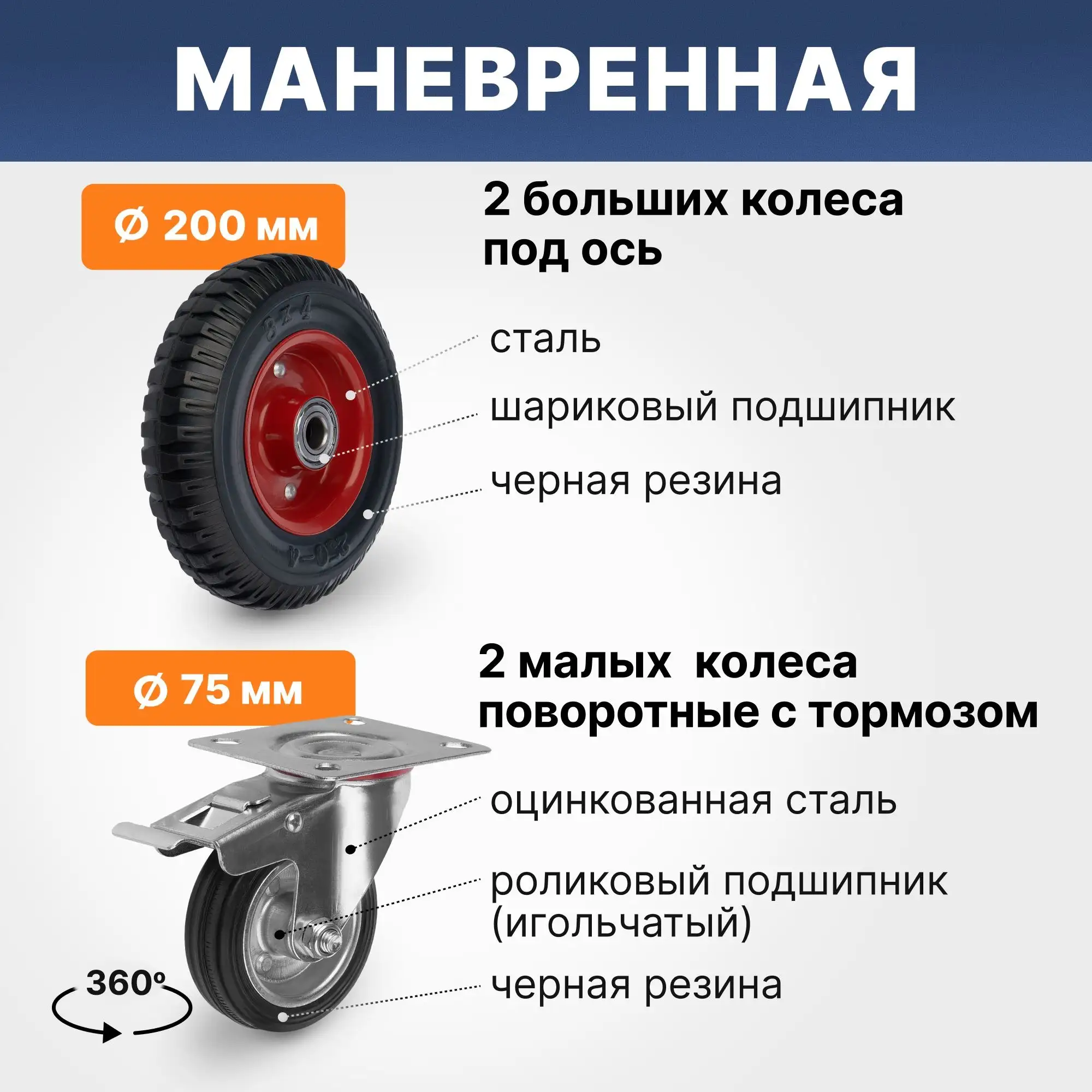 Сварочная тележка Стелла-техник ТС-01 (до 150 кг)