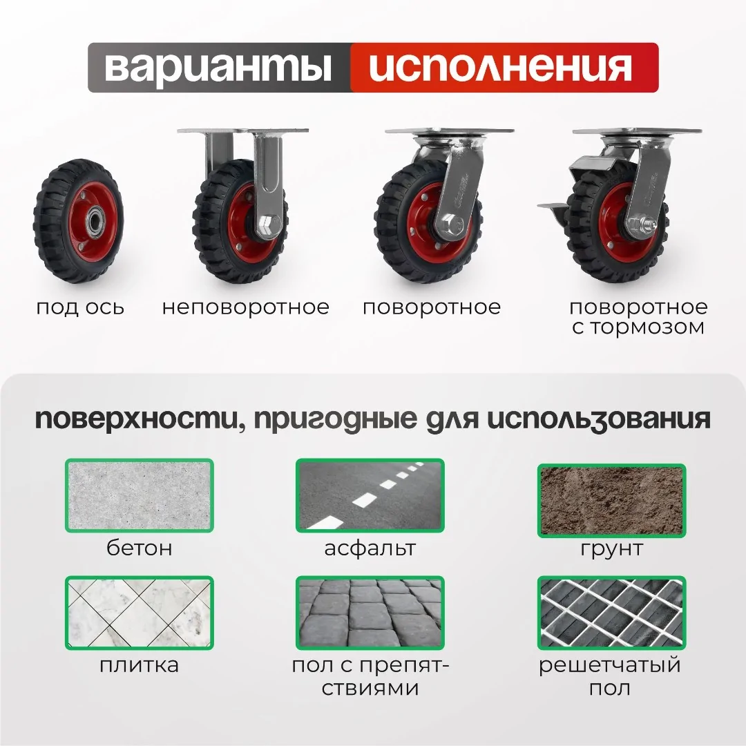 Колесо промышленное (160 мм, 160 кг) неповоротное Стелла-техник